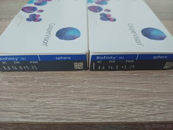Kontaktní čočky Biofinity - 2