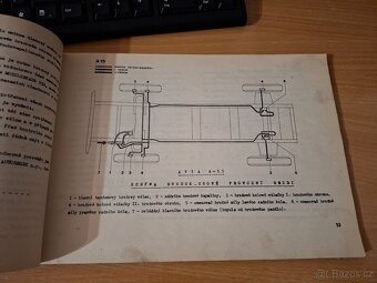 Návod A15 A30 AVIA - 2