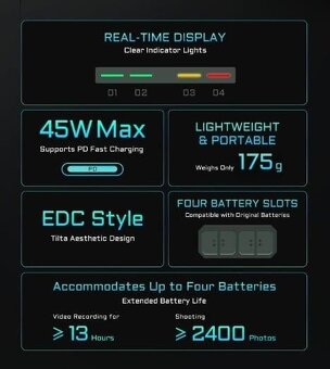 Tilta 45W nabíječka na 4ks DMW-BLK22, USB C, LED, nová - 2