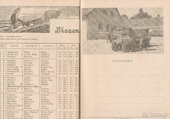 ZEMĚDĚLSKÝ KALENDÁŘ (1945) - 2