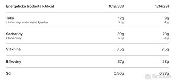 Low Carb Proteinový Koláček BULK Čoko Pomeranč a Čoko-Malina - 2
