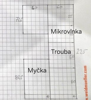 Kuchyn se spotrebici - 2