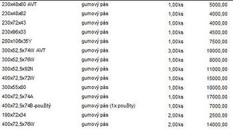 Gumové pásy minirypadla - 2