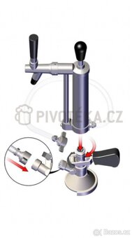 Pípa Lindr - 2