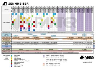Bezdrátový set SENNHEISER EW 100 G3 - 2