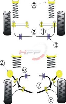 Powerflex Sierra,escort Cosworth - 2