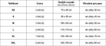 Přístřešek pro psa PALUBKY (síly 2 / 1,5 cm), 6 velikostí - 2