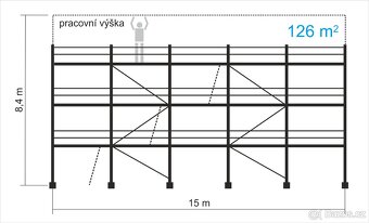 Rámové lešení pronájem - 2