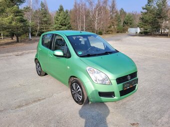 suzuki splash 1.2 - 2