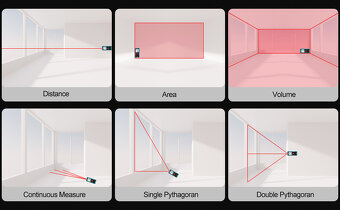 Laserový dálkoměr 50m Kiprim LD50E modrý - 2