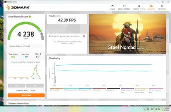 Herni PC: Ryzen 9 12c/24t, RTX 3080,32GB,2TB NVMe,1000W PSU - 2