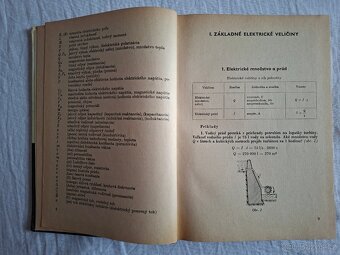Príklady a úlohy z elektrotechniky - H. Meluzin - 2