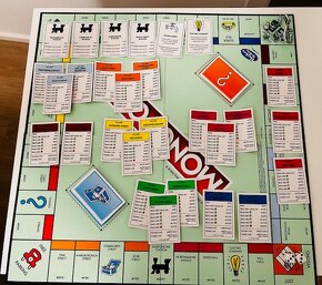 Monopoly board game - 2