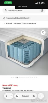 Matrace Ikea - 2