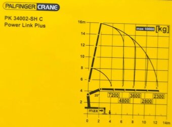 Renault T520 6x2 + HNJ Palfinger - 2