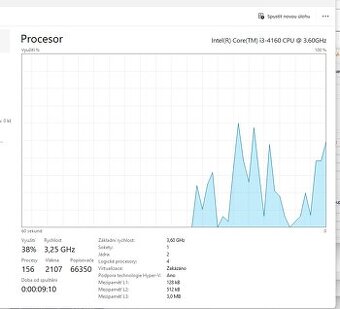 i3 4160 2/4 socket 1150 - 2