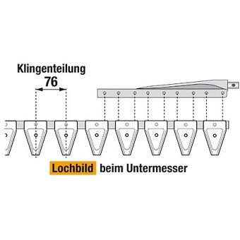 Protiběžné kosy - 2