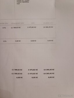 Samsung S25 FE 128 gb
128gb jetblack. - 2