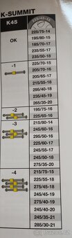 Sněhové řetězy Konig (Thule) K-Summit K45 - 2