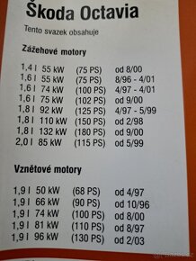 Škoda Octavia udrzba a servis. - 2