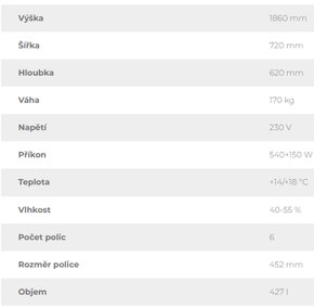 Cukrářská vitrína na čokoládu NCC 450 R - 2