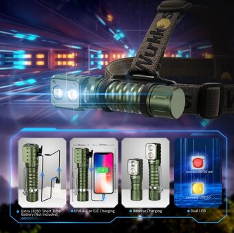 Čelovka Wurkkos HD 15 dual LED, USB-C, 2000L, 151 metrů - 2