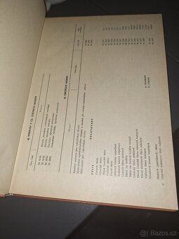 Cukrářské oborové normy jakosti, I. díl - 2