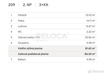 3+kk, 86m2, balkon 5m2, sklep, novostavba, Praha 9, Vysočany - 2