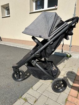 Thule Spring - 2