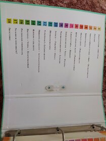 Domácí lékař od A do Z - 2