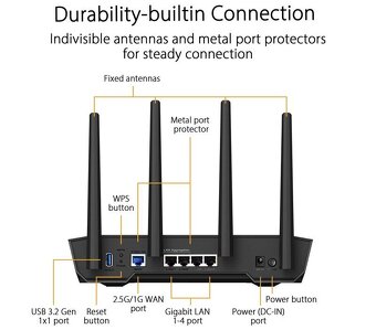 Router Asus TUF-AX4200 (90IG07Q0-MO3100) černý - 2