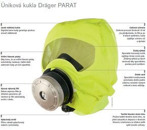 Kombinovaná úniková kukla Dräger Parat 5530 - 2