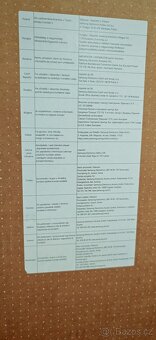 Samsung Neo QLED QE65QN70FAU - 2