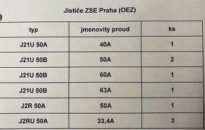 Jističe ZSE Praha (OEZ) - 2