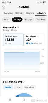 Tiktok account účet - 2