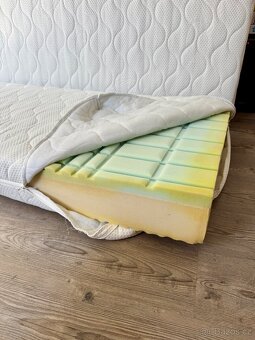 Zdravotní matrace tropico 80x200cm, výška 20cm - 2