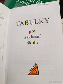 Tabulky pro základní školu - 2