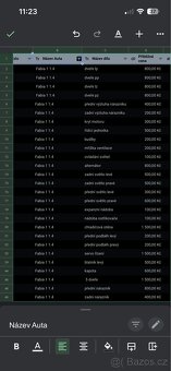 Náhradní díly Škoda Fabia 1 - 2