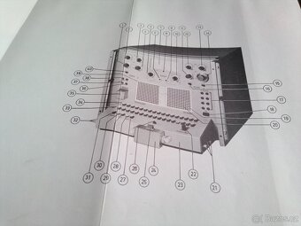 IC tester Rohde & Schwarz - 2