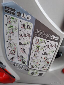 Britax Romer Advansafix II - 2