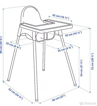 IKEA dětské doplňky - 2