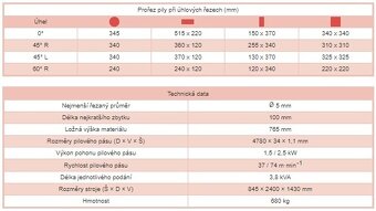 Pásová pila ECONOMIC 510.320 DGHV - 2