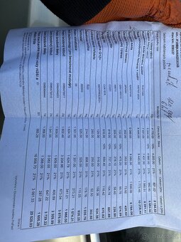 Subaru outback BR 2.5i - 2