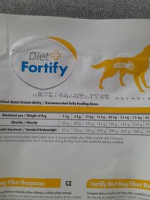 Granule Fortify Dog Fiber Response - 2