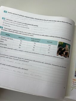 Ekonomika 1+2 EDUKO - 2