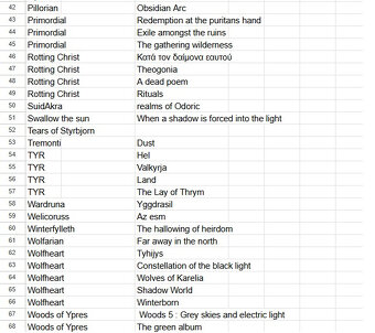 Metalové CD nosiče - 2