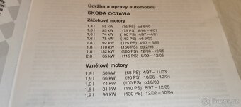 Škoda OCTAVIA 1 - příručka na opravy a údržbu - manuál - 2
