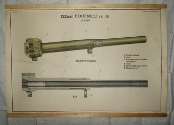 Originální výukový plakát ČSLA, 122mm HOUFNICE vz.38. - 2
