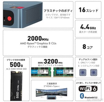 Mini PC Ryzen 7 TRIGKEY Speed S5 Pro R7-5800H - 2