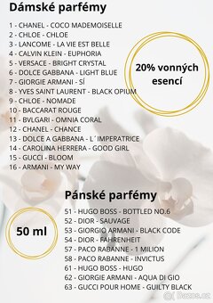 Parfém č. 61 ( inspirace Hugo Boss - Hugo ) - 2